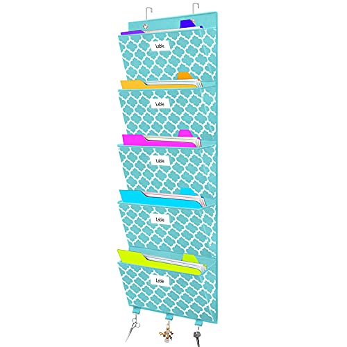 17 Best and Coolest Turquoise Wall Hangings Open Edutalk