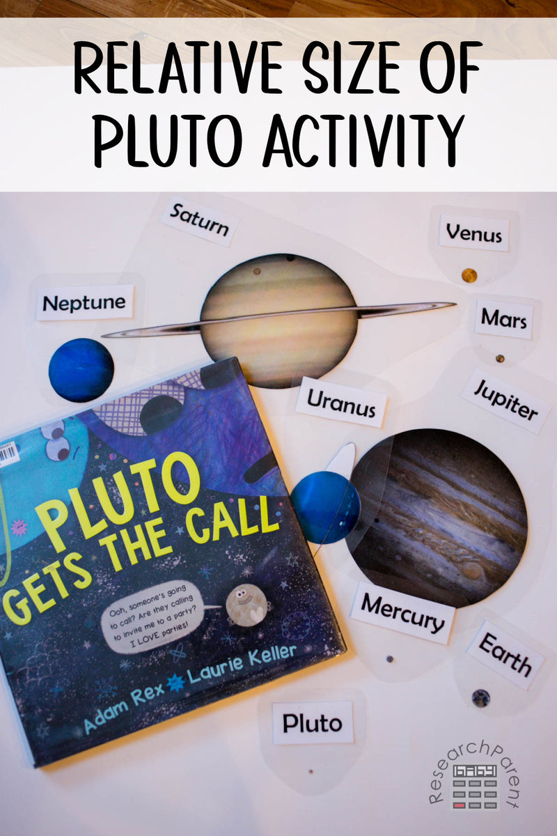 Relative Size of Pluto Activity – Open Edutalk