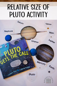 Relative Size of Pluto Activity