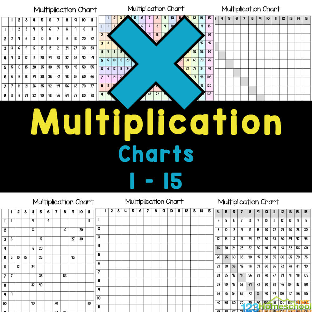 15 Multiplication Table Free Printable 15×15 Chart